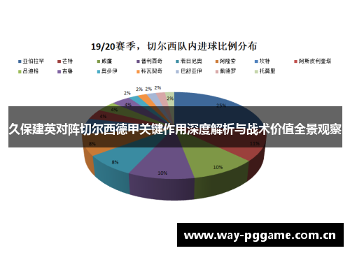 久保建英对阵切尔西德甲关键作用深度解析与战术价值全景观察